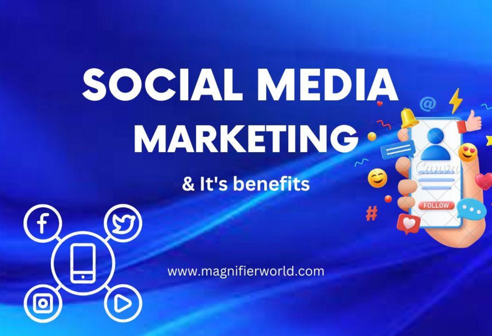 <strong>Social media marketing benefits</strong>