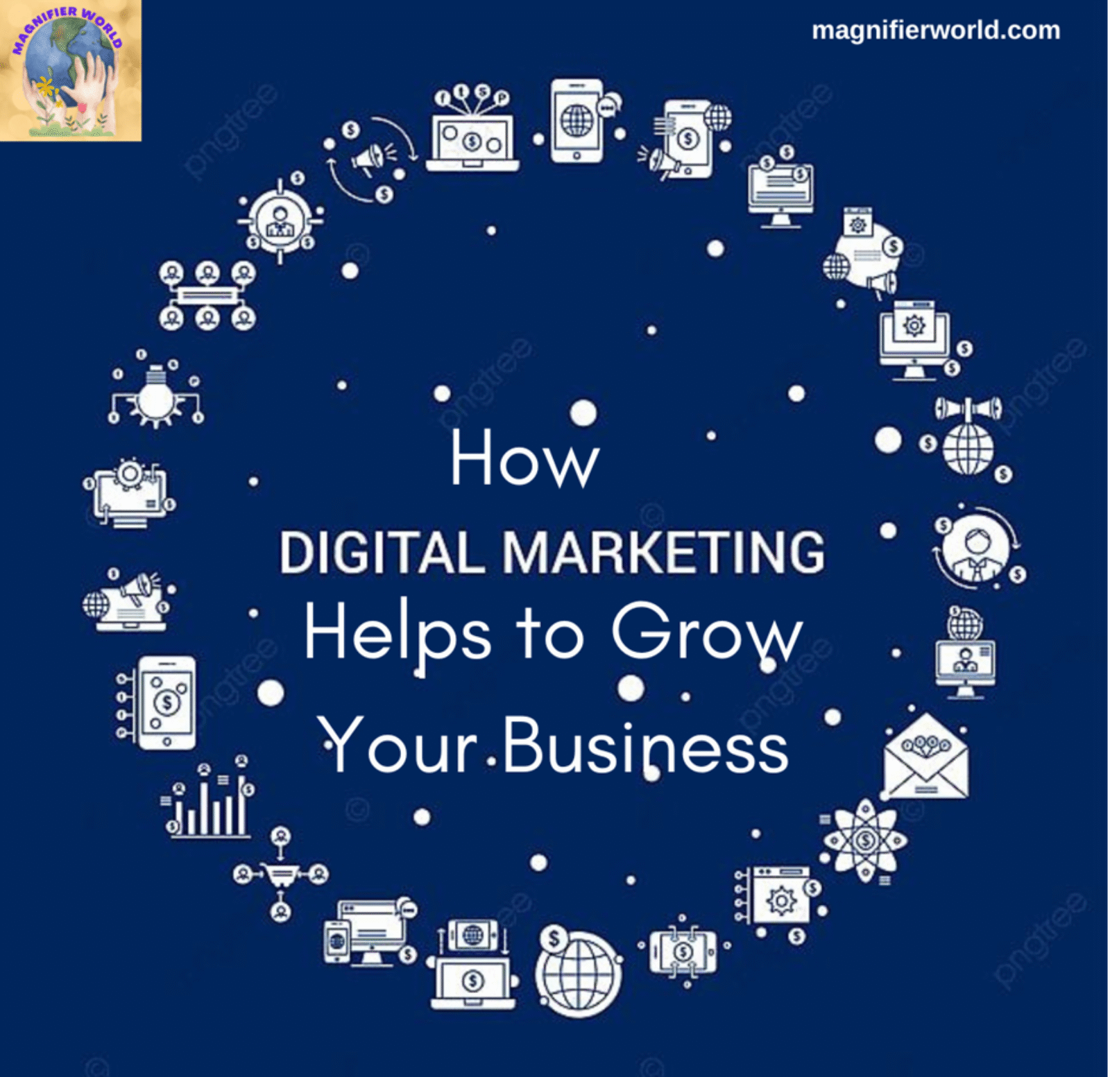 digital marketing helps to grow your business