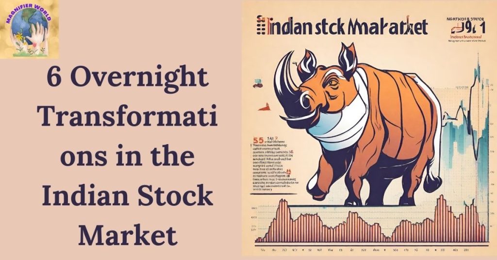 transformations in the indian stock market