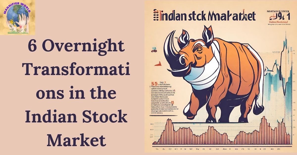 Riding the Waves: 6 Overnight Transformations in the Indian Stock Market: A Rollercoaster of Gift Nifty, Oil Prices, and US Manufacturing PMI